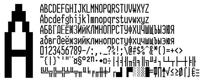 Шрифты андроид ttf. Шрифт терминал. Терминальный шрифт. Компьютерный шрифт. Шрифты для принтера.