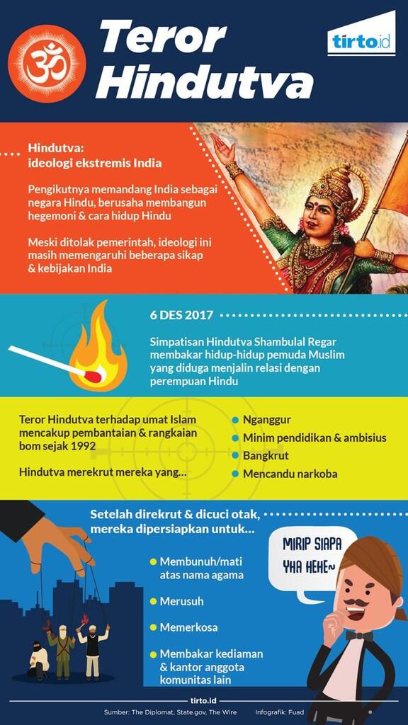 Ketika Sapi Bikin Tegang Muslim dan Hindu di India