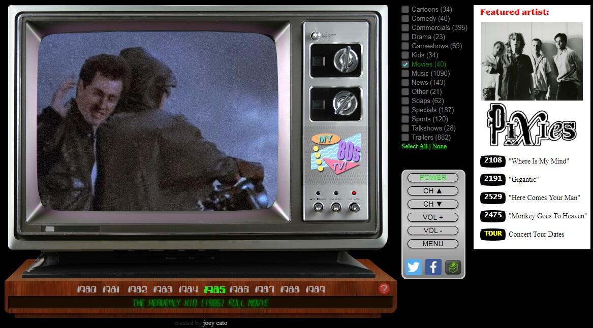 My 80’s TV ( Seperti apa sih tayangan TV di dekade 1980-an? Masup Gan )