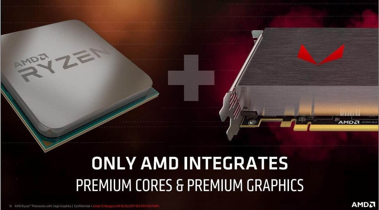 Rayakan Ultah AMD ke 50, Dapatkan 2 Game Gratis Tiap Pembelian Produk AMD Tertentu