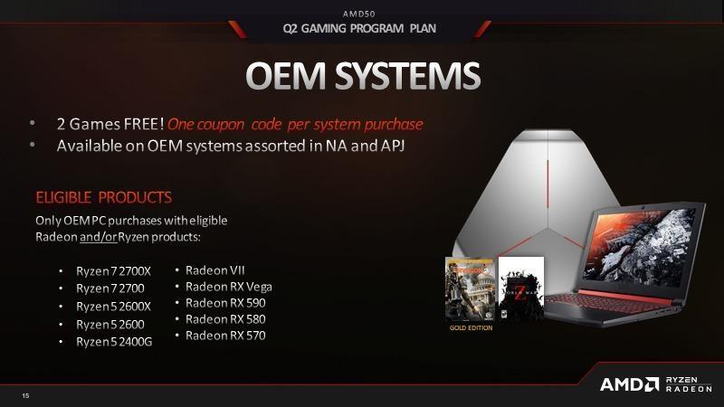 Rayakan Ultah AMD ke 50, Dapatkan 2 Game Gratis Tiap Pembelian Produk AMD Tertentu