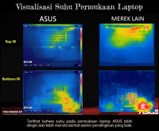 Asus ROG G752VS-K &#91;Review Pribadi&#93;