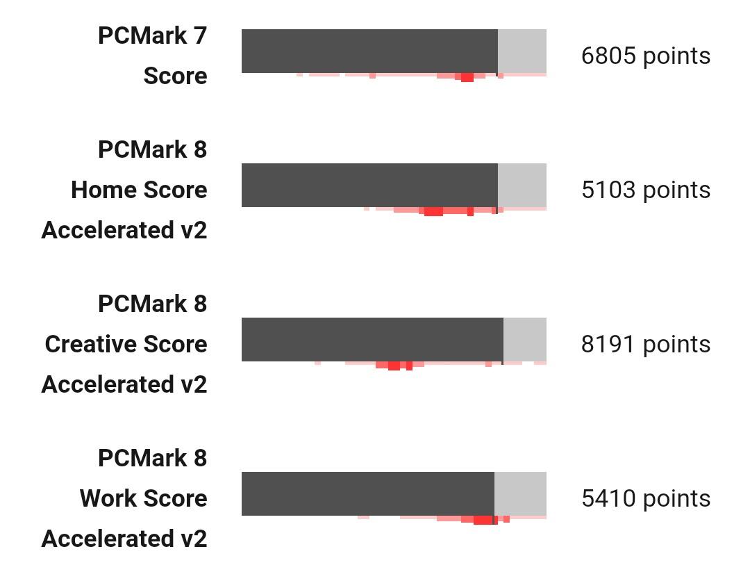 Asus ROG G752VS-K &#91;Review Pribadi&#93;