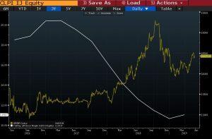 Another Income Stock – Colorpak Indonesia (CLPI)