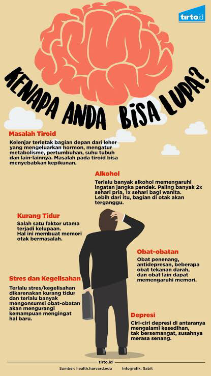 Pelupa adalah Tanda Orang Pintar