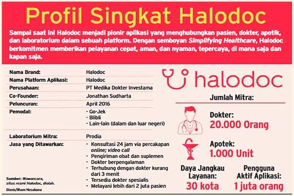 Pentingnya Menempatkan Perusahaan Keluarga On the Right Track