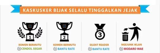 Serunya Moment Lebaran, Apa Agan dan Sista Sudah Saling Minta Maaf dan Memaafkan?