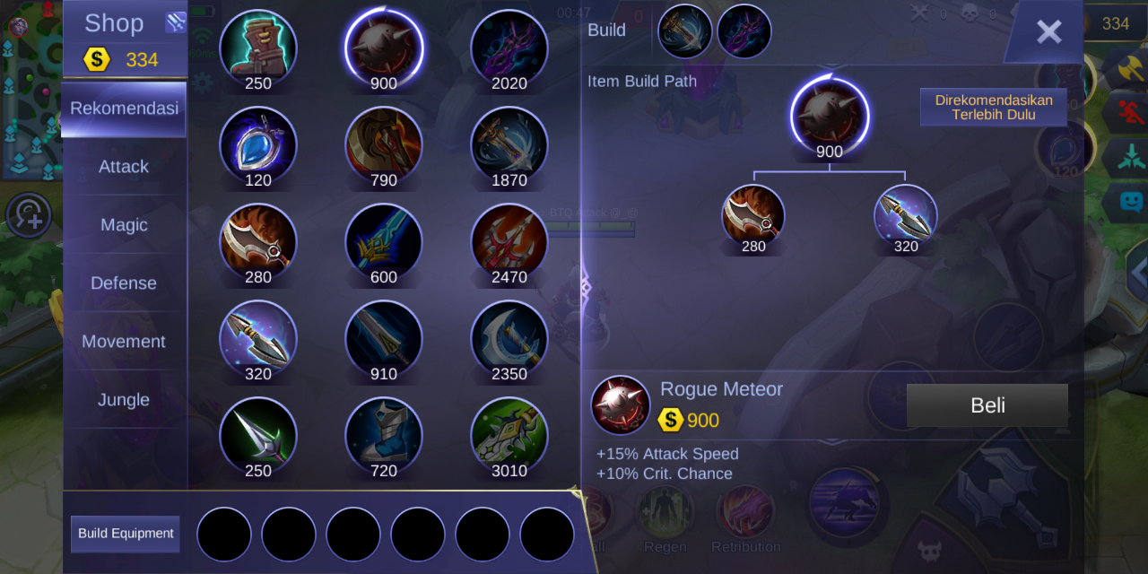 Tutorial Moskov sedikit langkah Untuk menang.