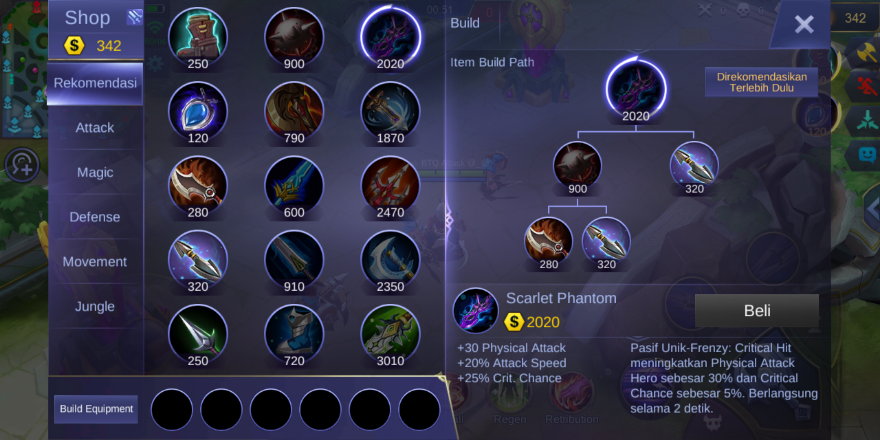 Tutorial Moskov sedikit langkah Untuk menang.