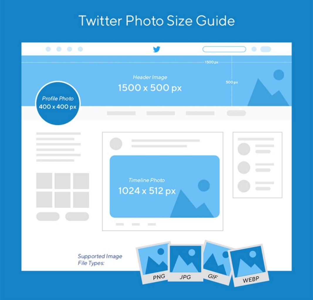 Размер изображения для твиттера