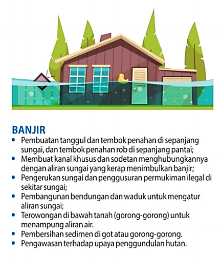 Rincian Mitigasi yang Harus Dilakukan Untuk Mencegah Bencana Terulang