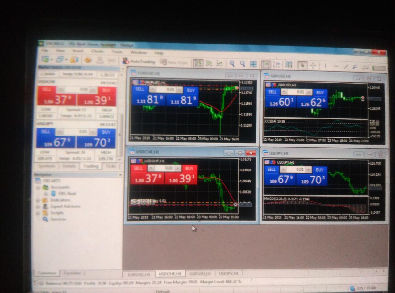 Autopilot Trading Forex Kaskus - 