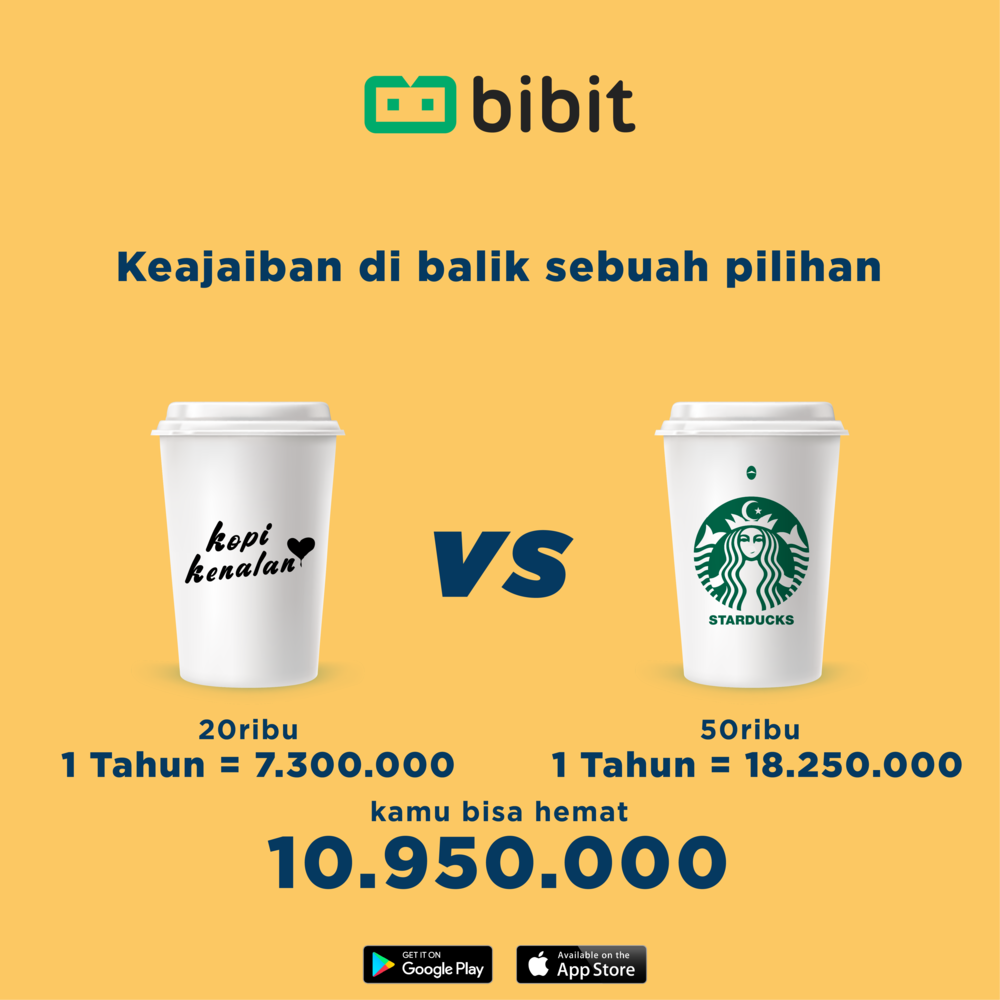 Gan, Ternyata Investasi ala Milenial Bisa Dimulai Dari Memilih Kopi