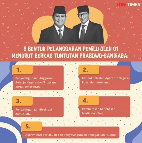 Ini Rekayasa Lalu Lintas Jelang Sidang Gugatan Pilpres di MK