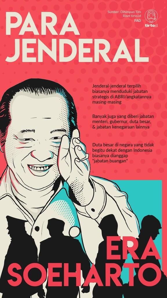 Tentara Bisa Jadi Apa Saja di Zaman Soeharto