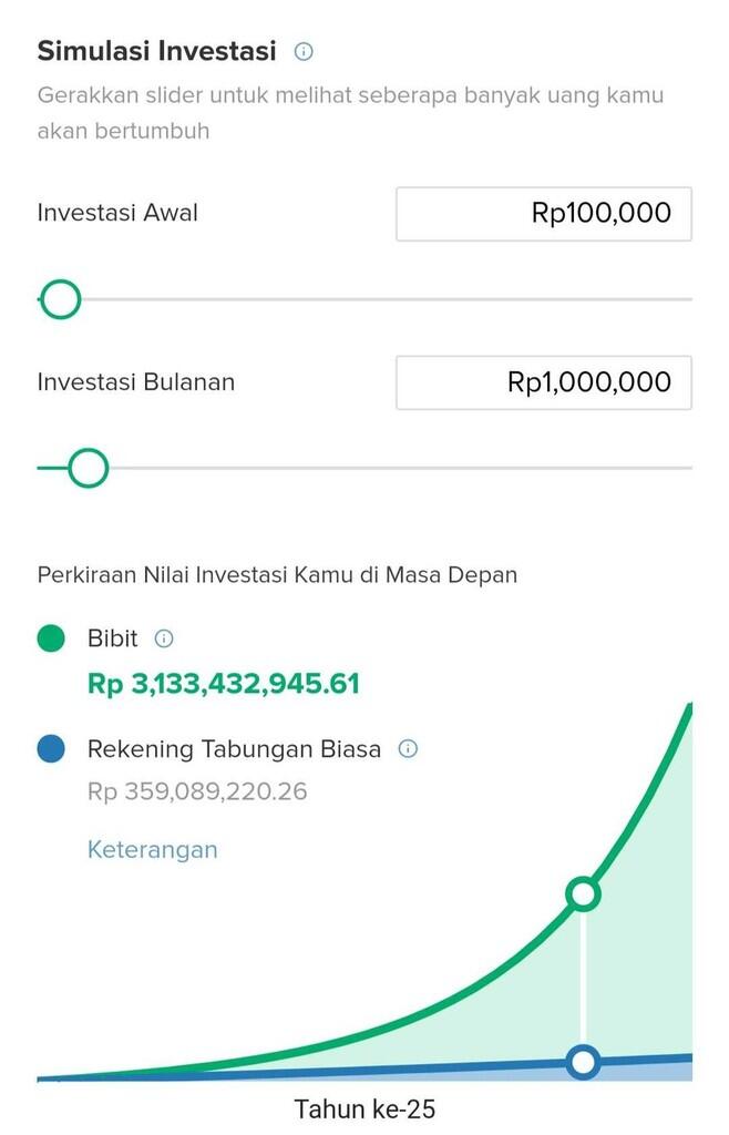 Gan, Ternyata Banyak Uang Belum Tentu Sukses, Ini Kuncinya!