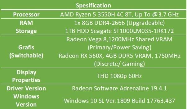 ASUS FX 505DY: Laptop AMD Ryzen Mobile 2nd Gen H-Series Untuk Gaming AAA Terkini
