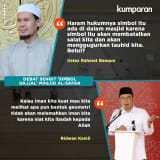 Menghadap Simbol Illuminati Membatalkan Sholat? Begini Penjelasan Ulama