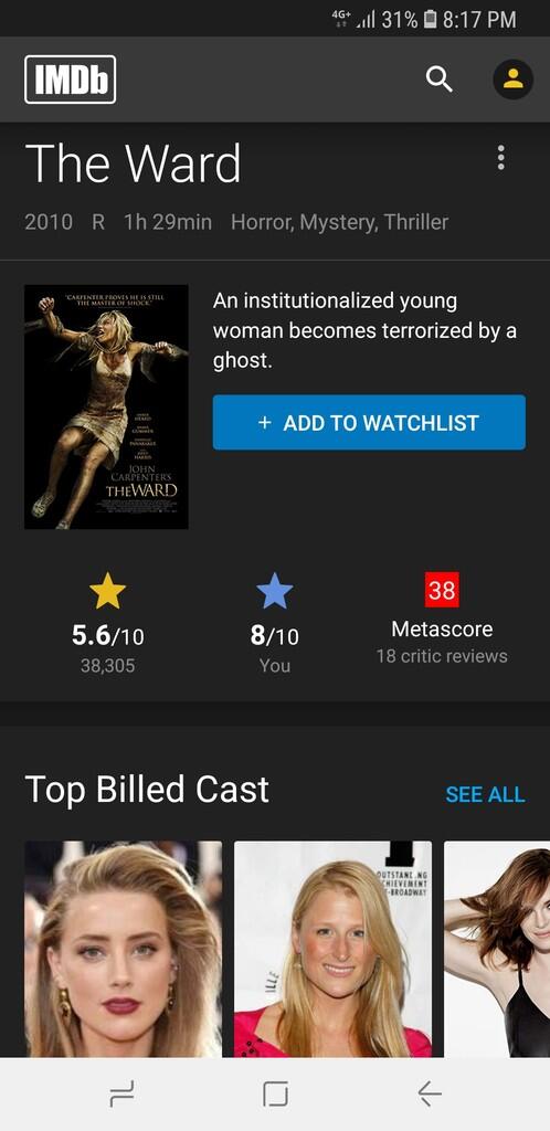 430 Koleksi Hantu Rumah Sakit Jiwa Imdb Terbaru