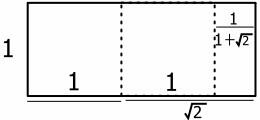 Bukan Hanya Golden Ratio, Silver Ratio Juga Ada. Apa itu Silver Ratio?