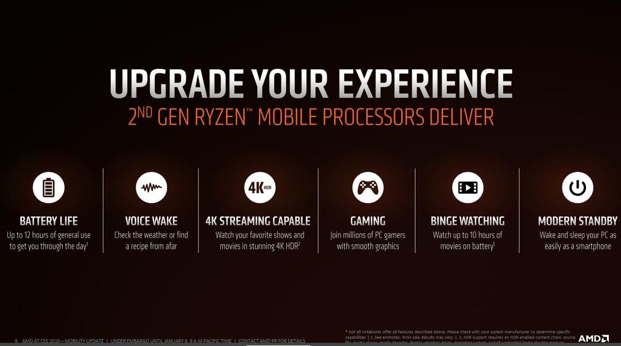 Processor AMD Ryzen Mobile 2nd Gen H-Series, Performa Lebih Cepat Untuk Laptop Gaming