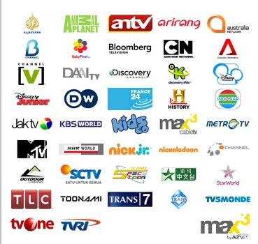 Siaran Televisi Jelek, Jadi Marah (Apa Yang Dilakukan?)