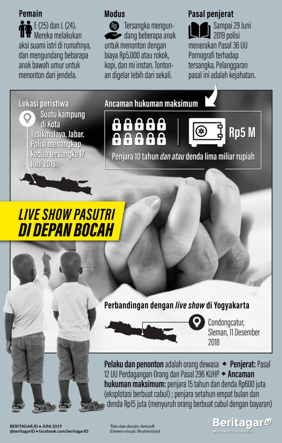 Perbedaan live show pasutri di Tasikmalaya dan Yogyakarta