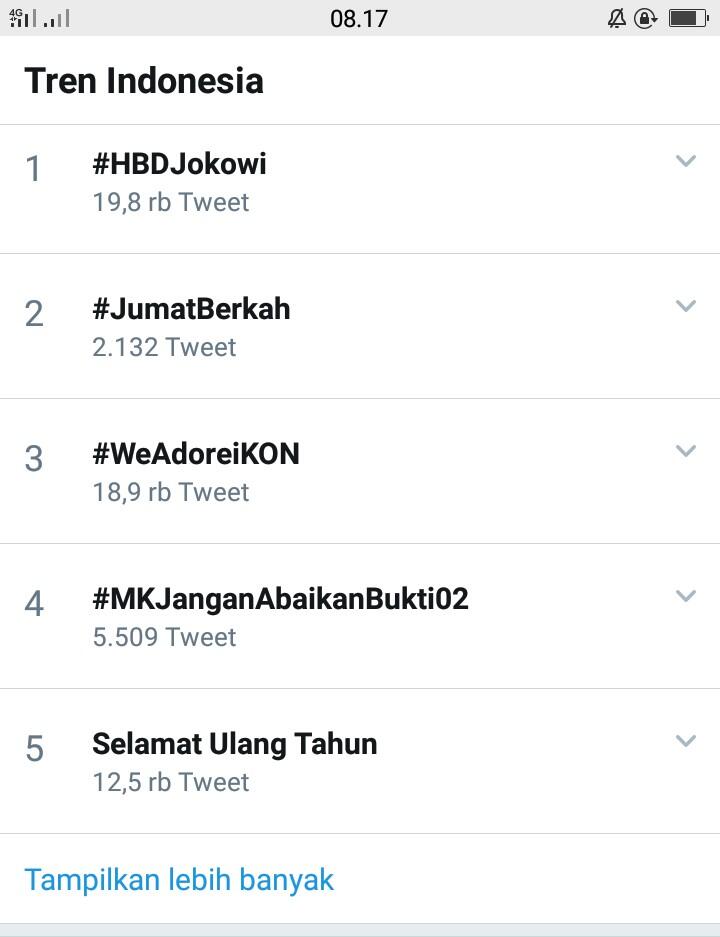 Saingi #HBDJokowi, #MKJanganAbaikanBukti02 mendadak Viral di Twitter
