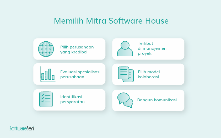 Kenalan dengan SoftwareSeni, yuk?