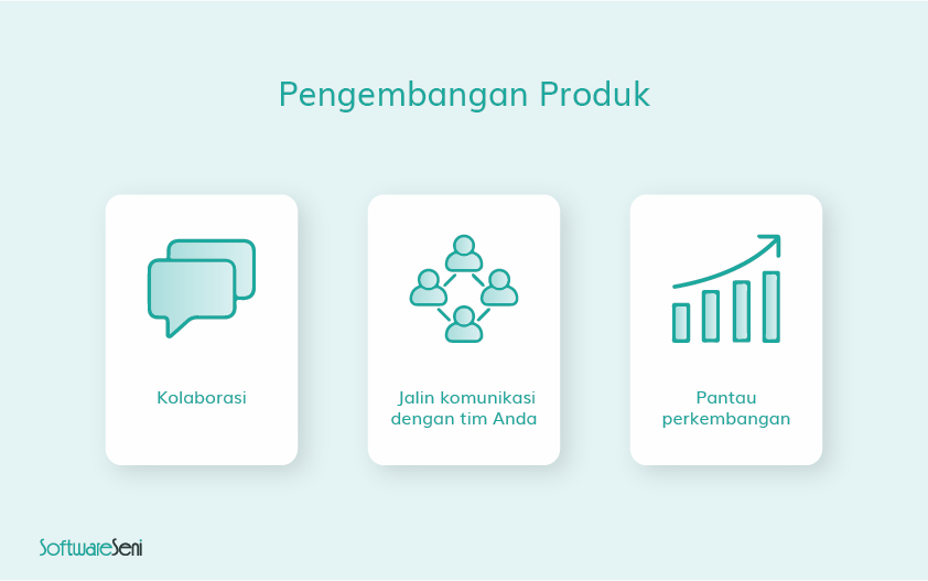 Kenalan dengan SoftwareSeni, yuk?