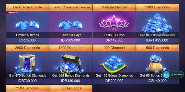 Berikut Ini 5 Alasan yang Bikin Orang Malas Bahkan Pensiun Main Mobile Legend