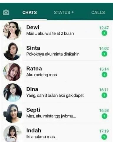 Terbakar Cemburu, Pria di Aceh Bacok Mantan Suami Istrinya