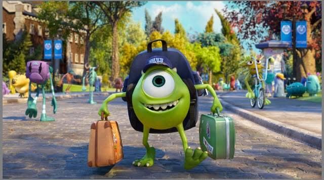 5 Karakter Film Animasi yang Menginspirasi