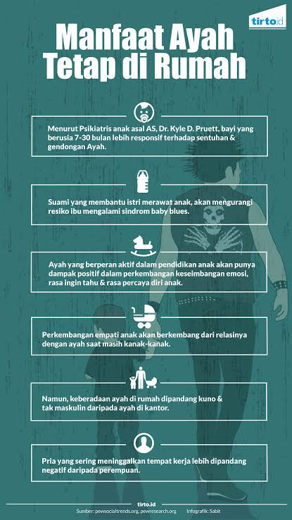 Beratnya ane jadi househusband (Repost dari Agan kenzie1988)