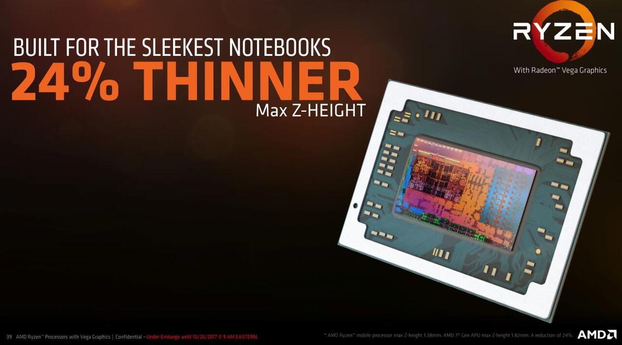 Laptop Tangguh AMD Ryzen Mobile, Hadirkan Performa Gaming Setara VGA Diskrit!