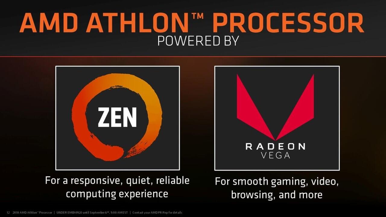 Performa Processor Athlon 220GE dan Athlon 240GE, Handal Buat Bermain Game HD
