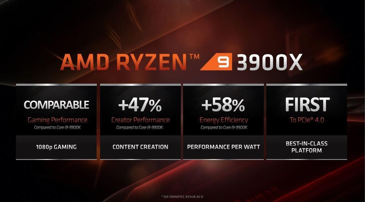 AMD Ryzen 3000 Series, Prosesor Kencang dengan Dukungan PCIe 4.0 Terkini!