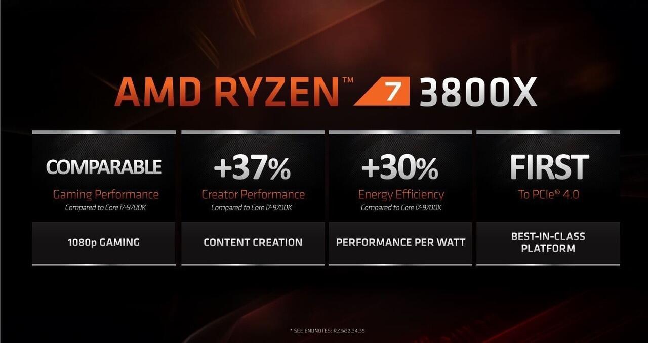 AMD Ryzen 3000 Series, Prosesor Kencang dengan Dukungan PCIe 4.0 Terkini!