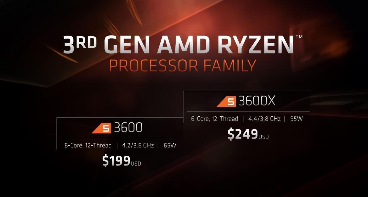 AMD Ryzen 3000 Series, Prosesor Kencang dengan Dukungan PCIe 4.0 Terkini!