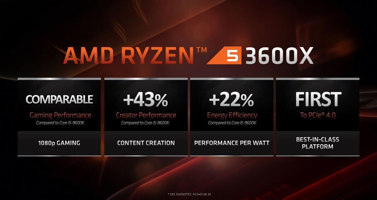 AMD Ryzen 3000 Series, Prosesor Kencang dengan Dukungan PCIe 4.0 Terkini!