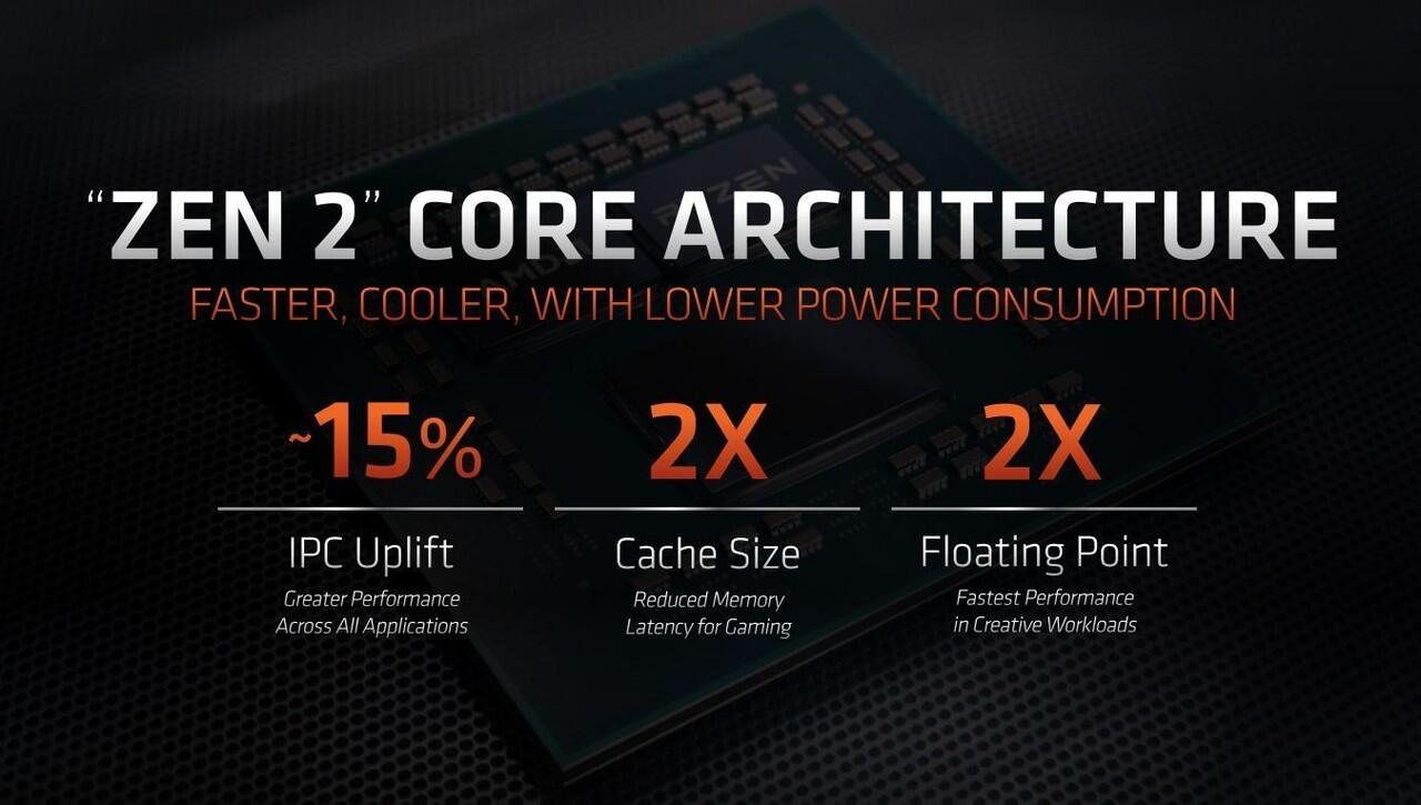 AMD Ryzen 3000 Series, Prosesor Kencang dengan Dukungan PCIe 4.0 Terkini!