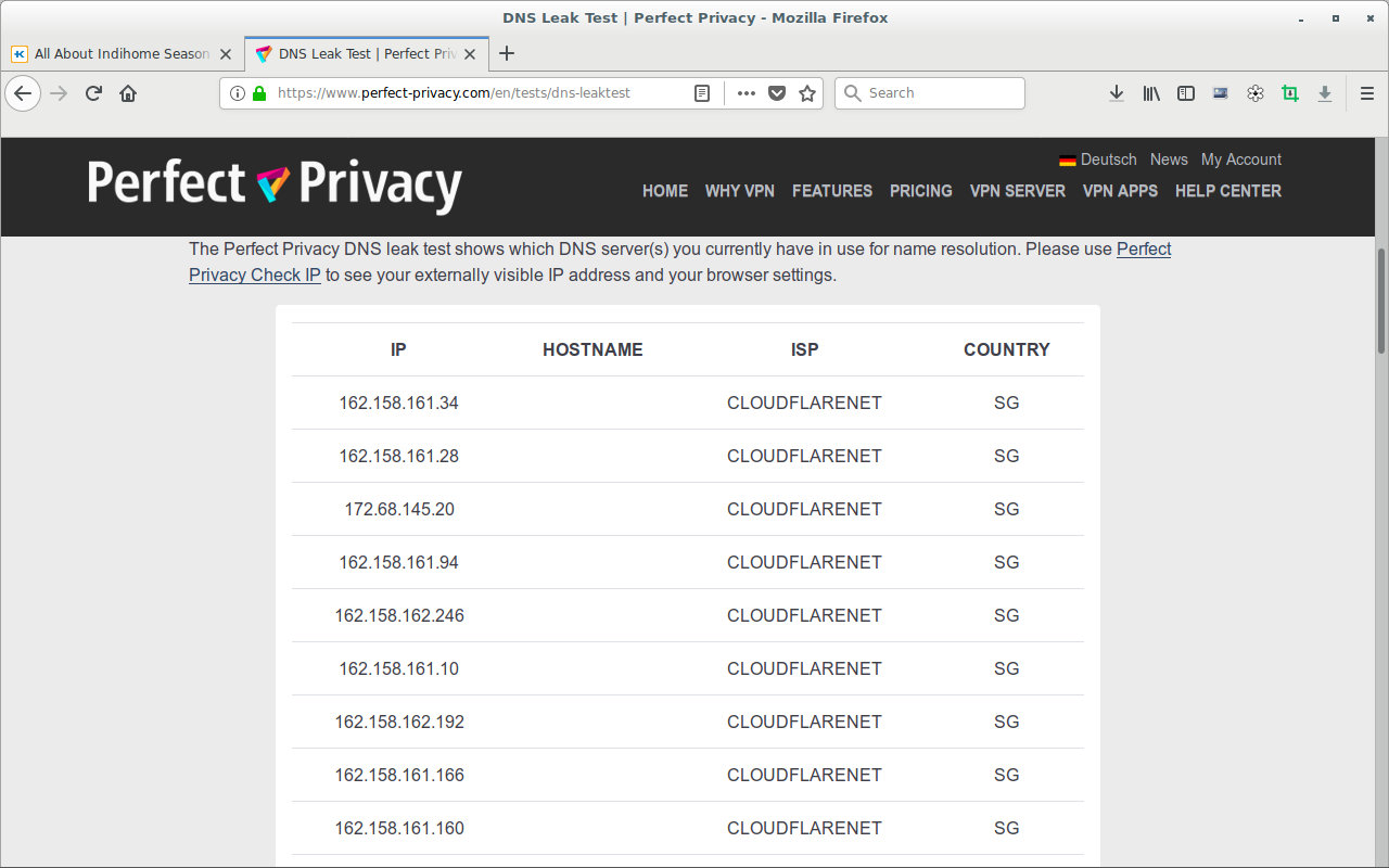 Dns перенаправление запросов. Dns перенаправление запросов