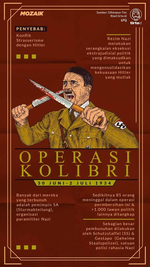 Malam Pisau Panjang: Pembantaian Para Benteng Nazi