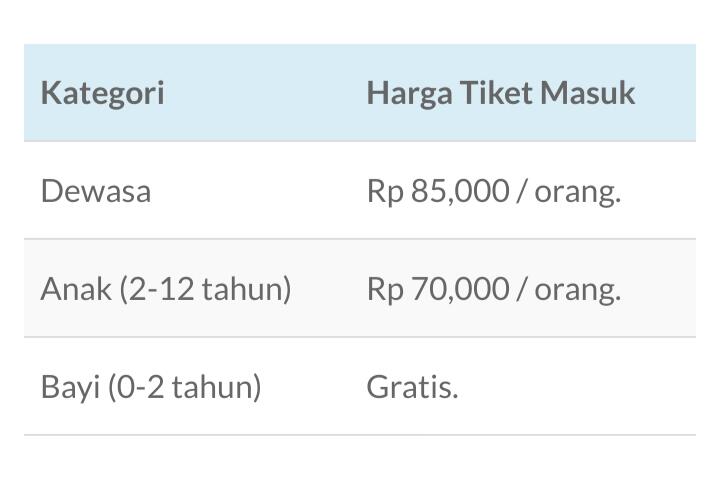  Wisata Ini Kaya Informasi Budaya, Benarkah? Cekidot Yuk Ah!