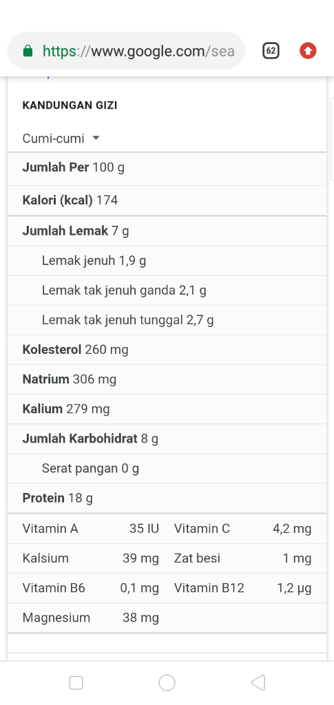 Cumi Goreng Tepung Saos Lada Hitam, Masak Simple Ala Saya