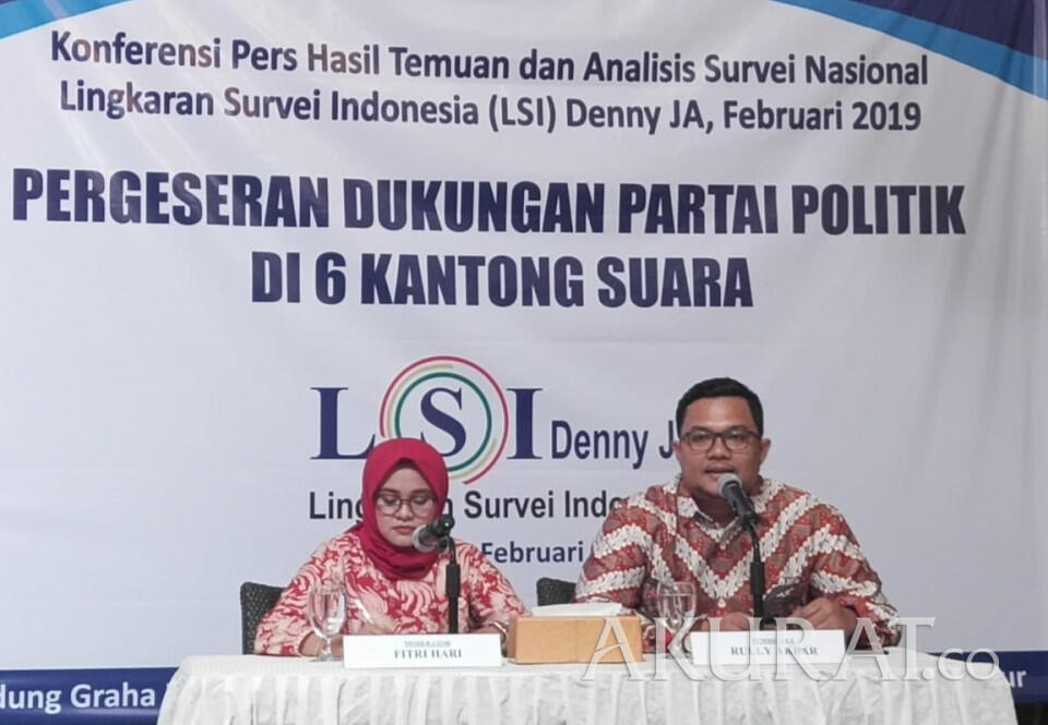 15 Capres Potensial Pilpres 2024, Ada Nama Anies Baswedan Hingga Ridwan Kamil