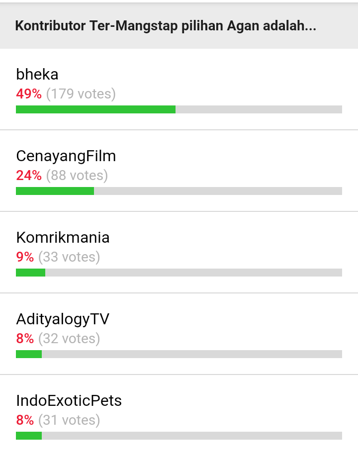 Kaskus Masih Seru Emang?