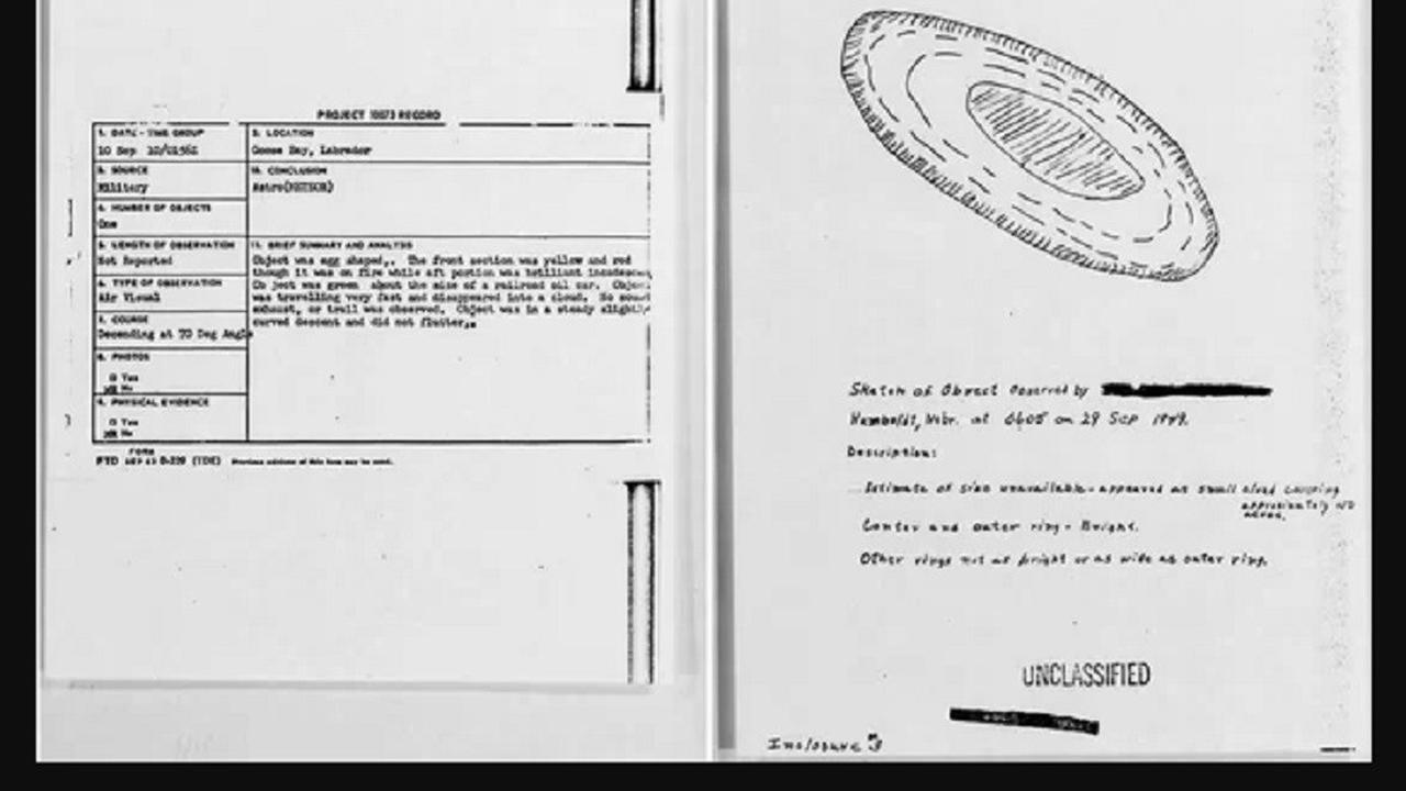 Perburuan UFO, 5 Cara Pemerintah AS Mencari Tahu Tentang Alien