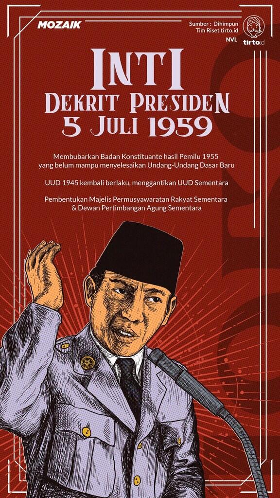 Sejarah Dekrit 5 Juli 1959: Politik Tentara & Kediktatoran Sukarno