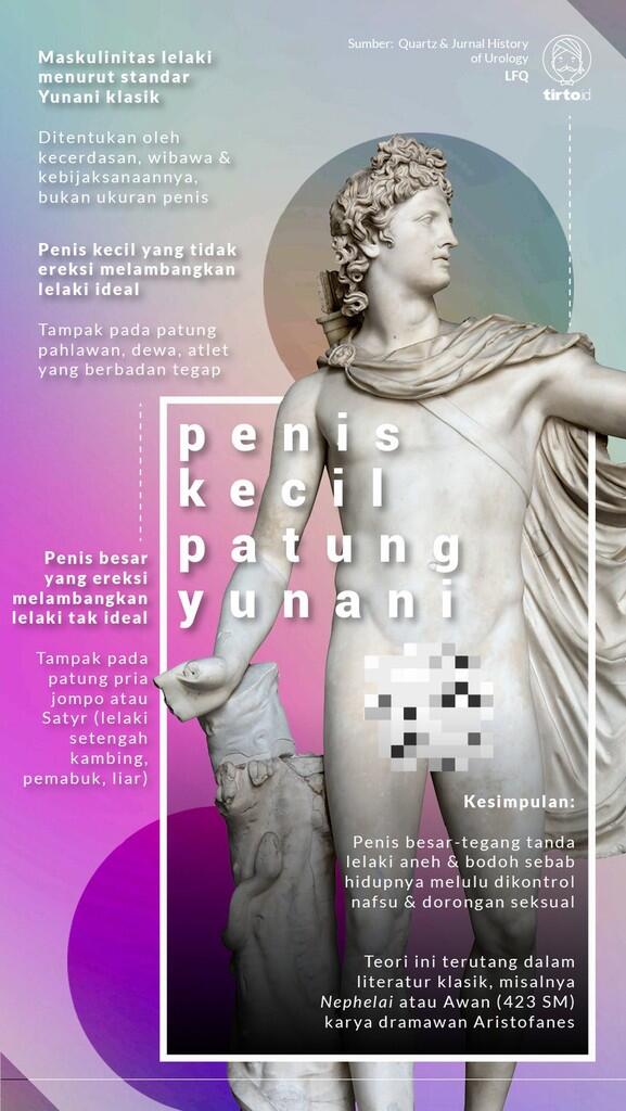 Mengapa Patung Yunani Klasik Berpenis Kecil?